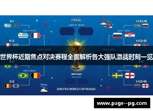 世界杯近期焦点对决赛程全面解析各大强队激战时刻一览