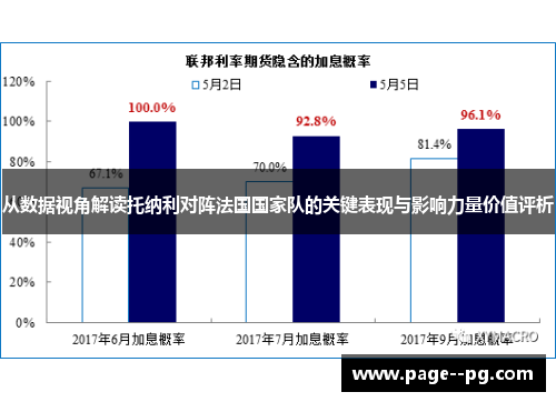 从数据视角解读托纳利对阵法国国家队的关键表现与影响力量价值评析 从数据视角解读托纳利对阵法国国家队的关键表现与影响力量价值评析