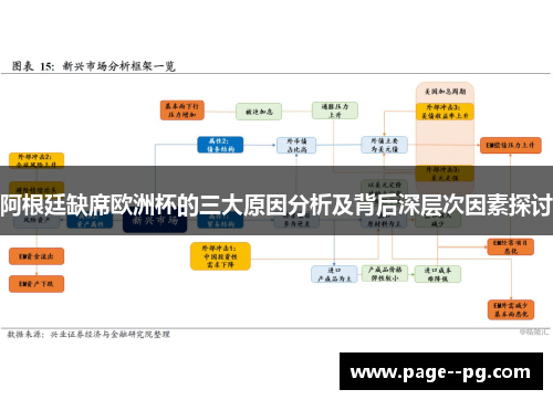 阿根廷缺席欧洲杯的三大原因分析及背后深层次因素探讨