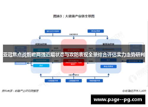 亚冠焦点战前瞻两强近期状态与攻防表现全景综合评估实力走势研判