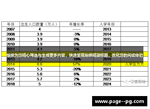 继续为您精心筛选与生成更多内容，快速呈现后续精简标题，优化您的阅读体验