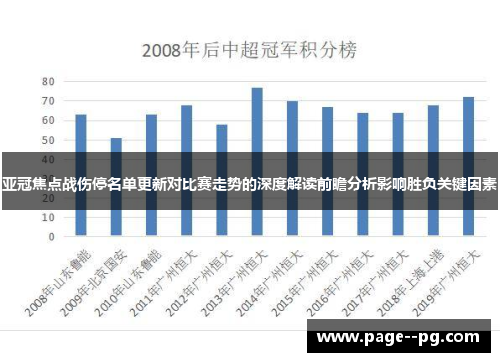 亚冠焦点战伤停名单更新对比赛走势的深度解读前瞻分析影响胜负关键因素 亚冠焦点战伤停名单更新对比赛走势的深度解读前瞻分析影响胜负关键因素